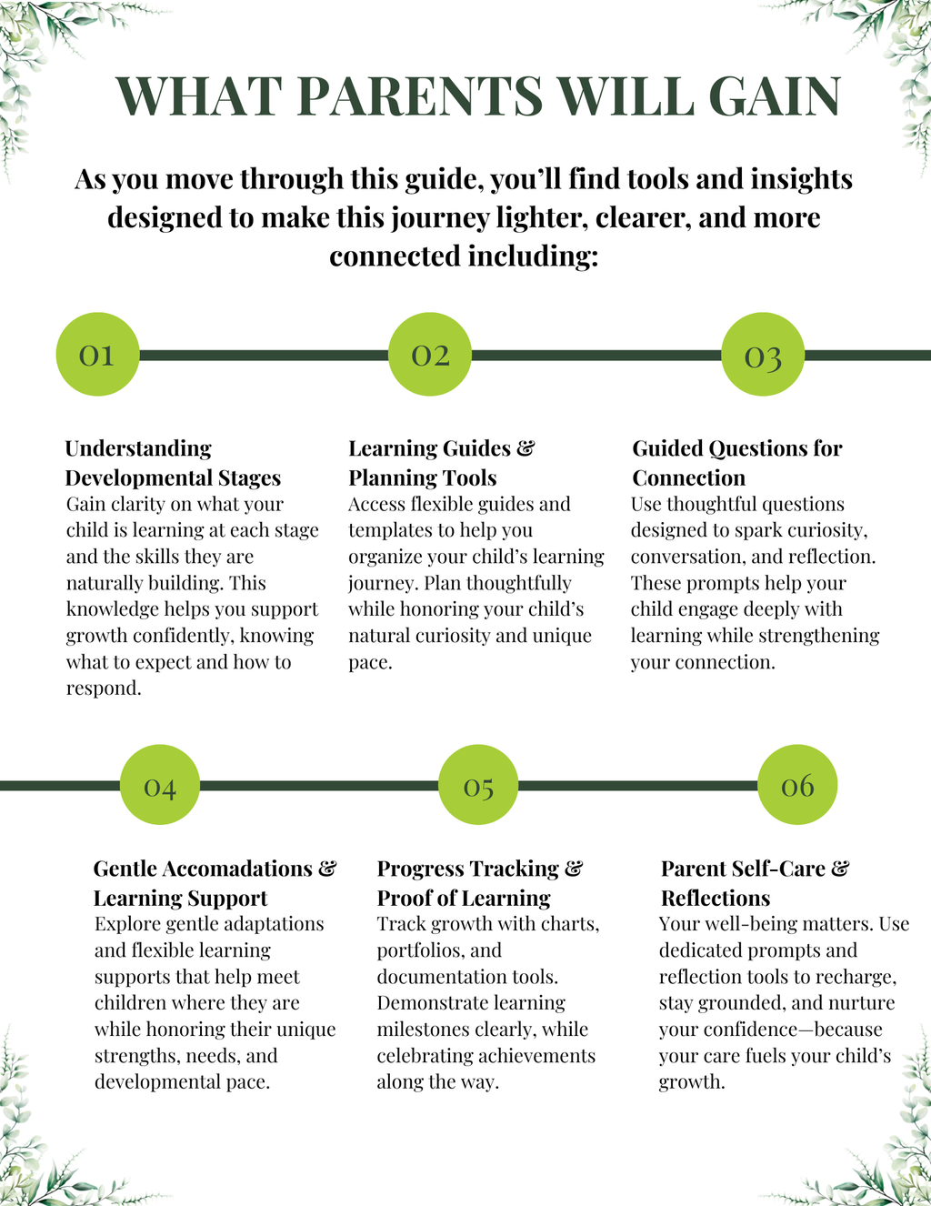 The Path Less Taken: Interactive Parent Guide for Natural Child Development